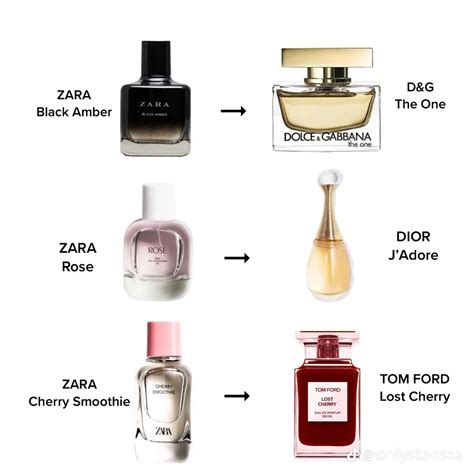 zara perfume dupes lightly bloom|zara dupe aftershave list.